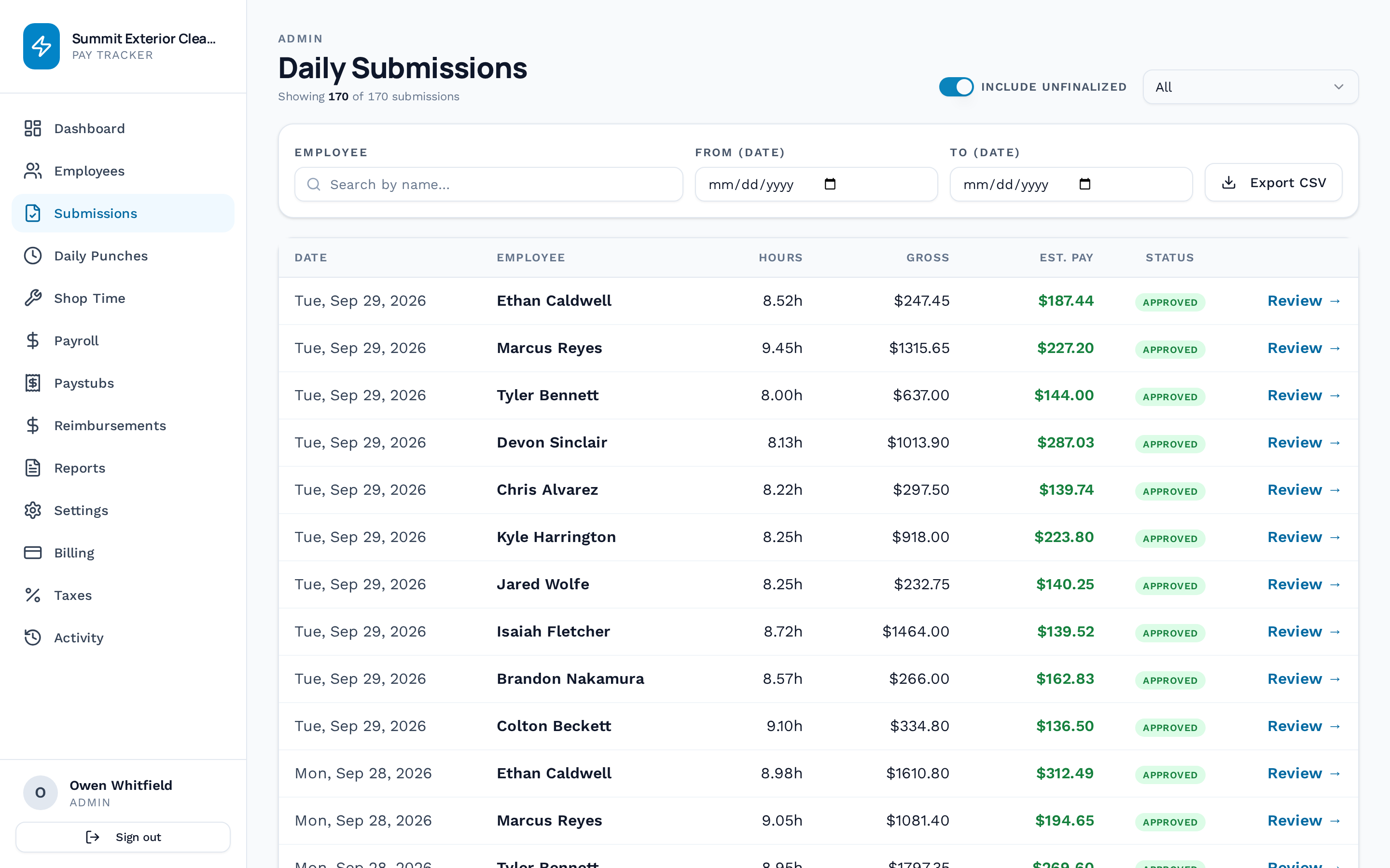 Daily submissions with approvals